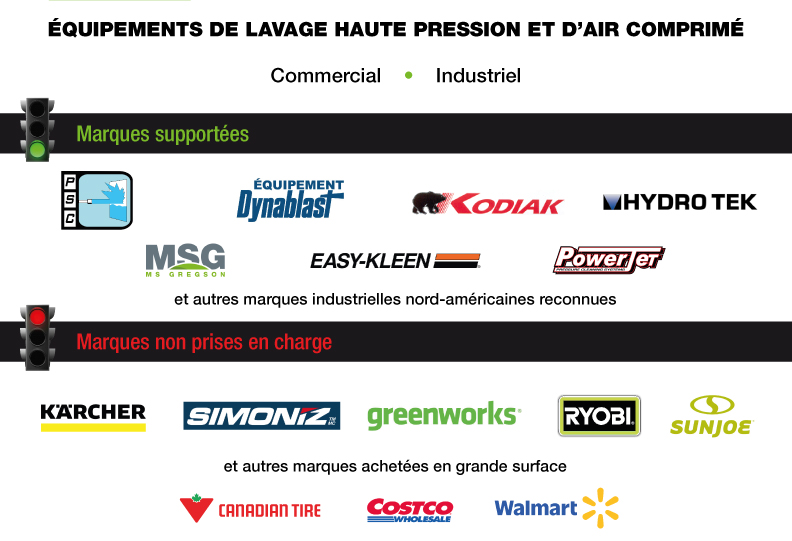 Pancarte-Multi-Commercial-Industriel-BCHV